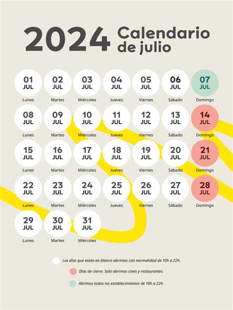 cartelera del río shopping|Calendario de Aperturas 